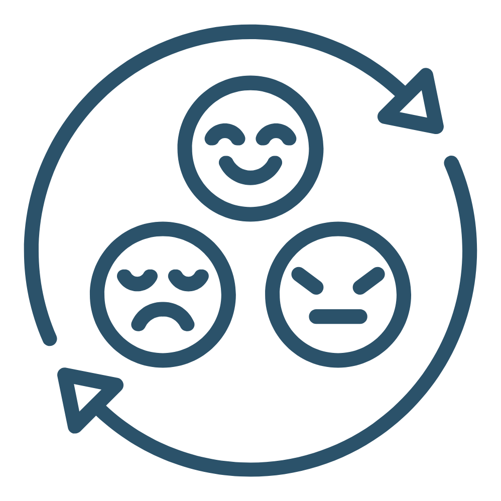 Taller de Inteligencia Emocional
